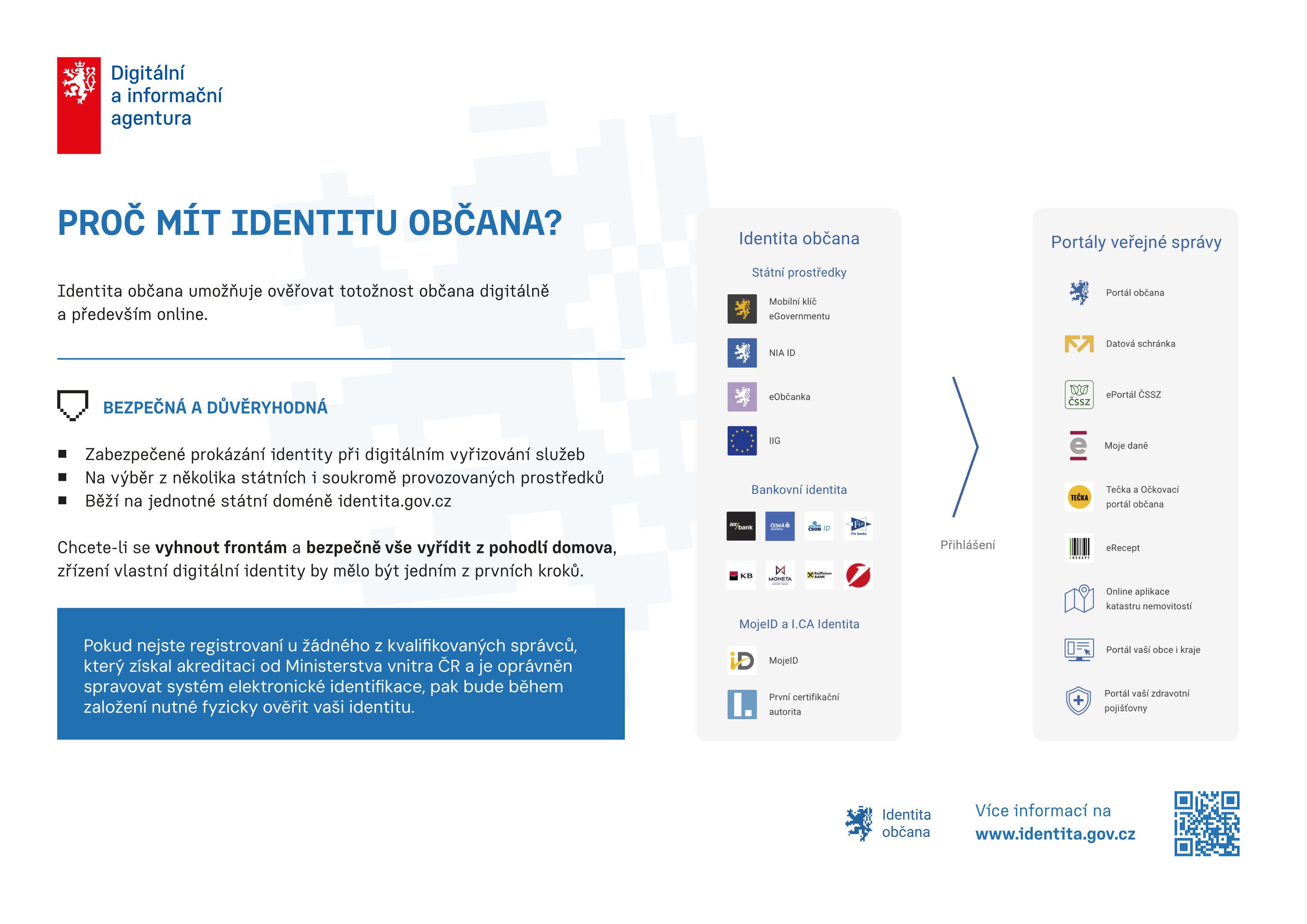 priloha_1684785361_4_Identita občana.jpg