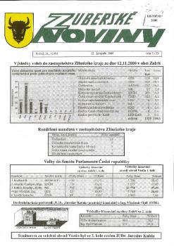 Zuberské noviny 2000 Listopad